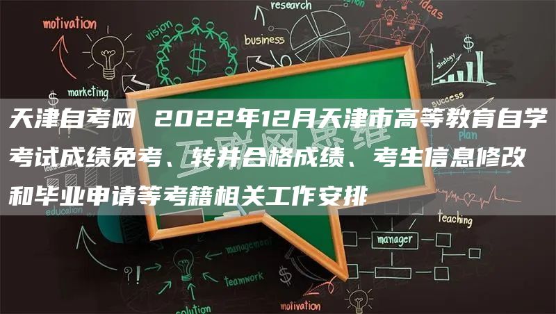 天津自考网 2022年12月天津市高等教育自学考试成绩免考、转并合格成绩、考生信息修改和毕业申请等考籍相关工作安排(图1)