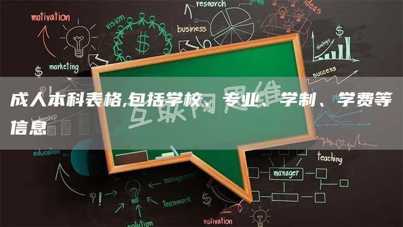 成人本科表格,包括学校、专业、学制、学费等信息(图1)